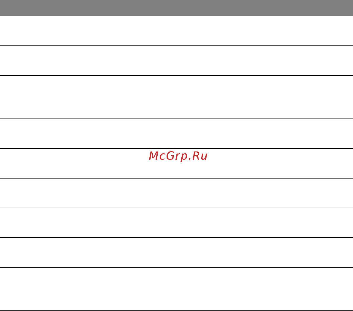 Acer ASPIRE M3-581PTG Инструкция по эксплуатации онлайн [2752/3554] 97722