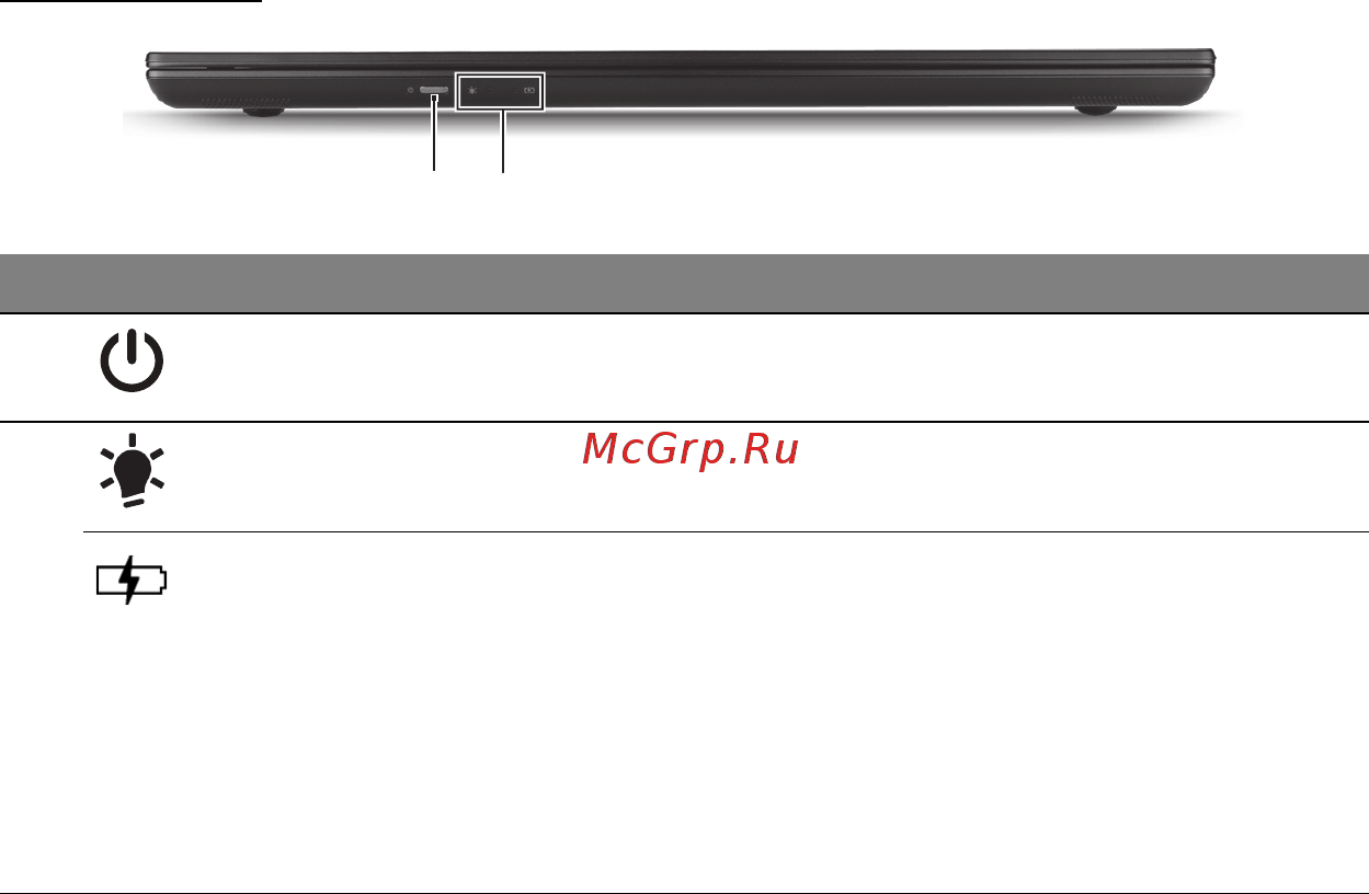 Acer ASPIRE M3-581PTG [2788/3554] Πρόσοψη