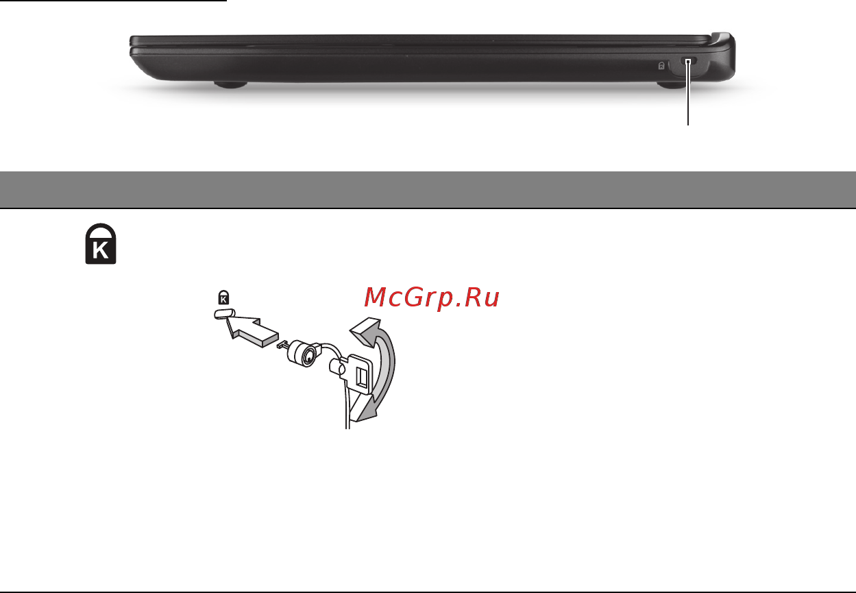 Acer ASPIRE M3-581PTG [2792/3554] Δεξιά πλευρά
