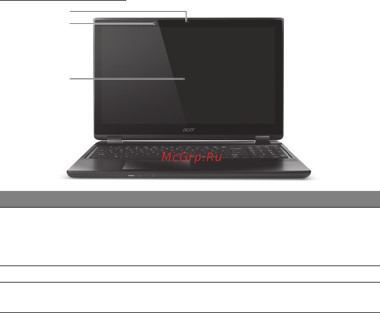 Acer ASPIRE M3-581PTG [2915/3554] Ekran görünümü