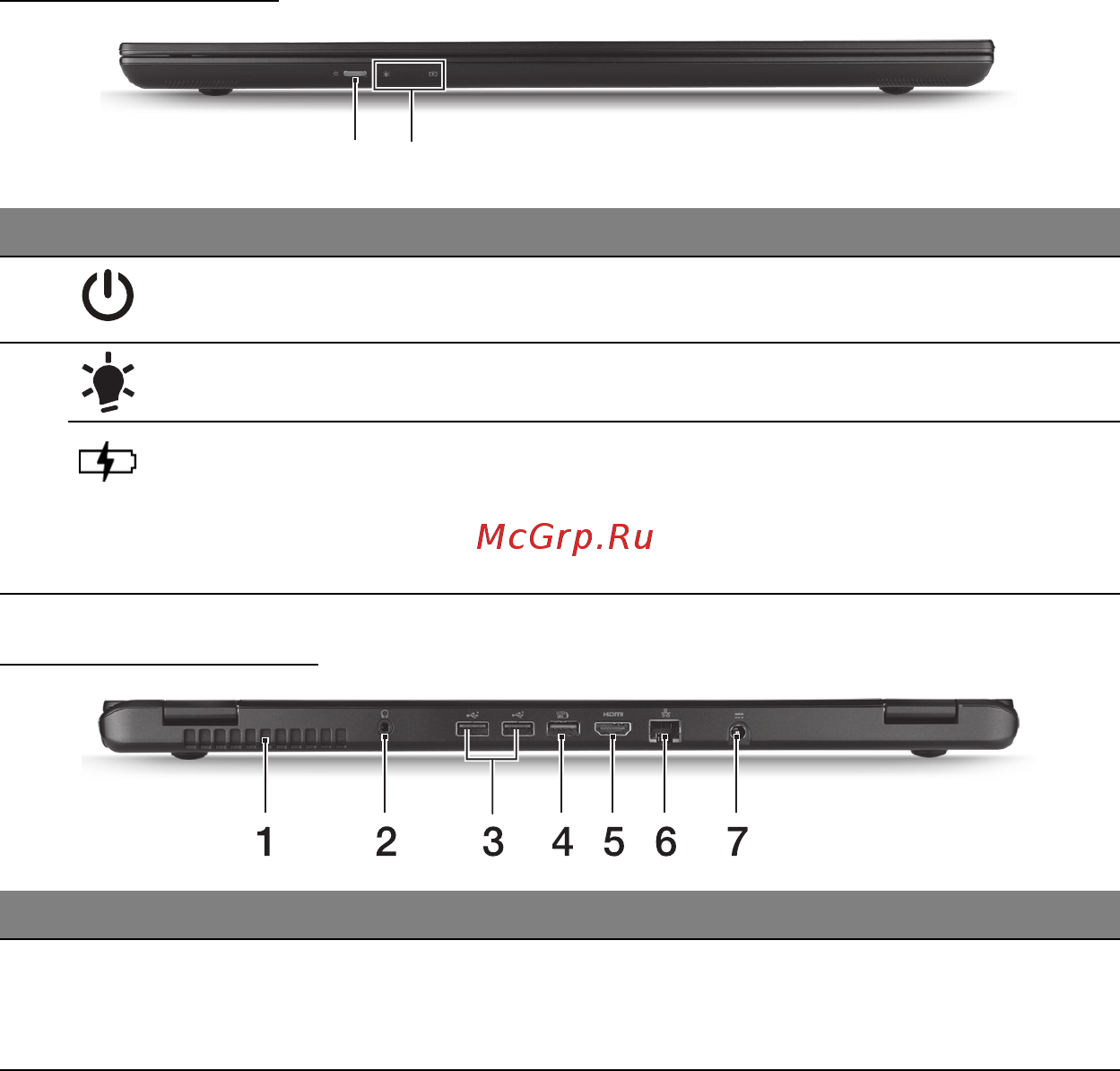 Acer ASPIRE M3-581PTG [2917/3554] Ön görünüm