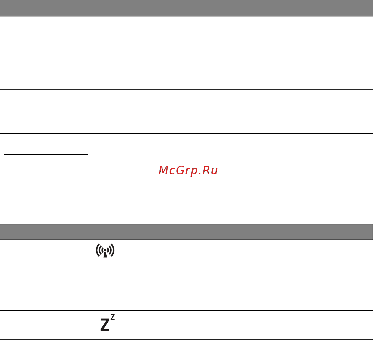 Acer ASPIRE M3-581PTG [2927/3554] Kısayol tuşları