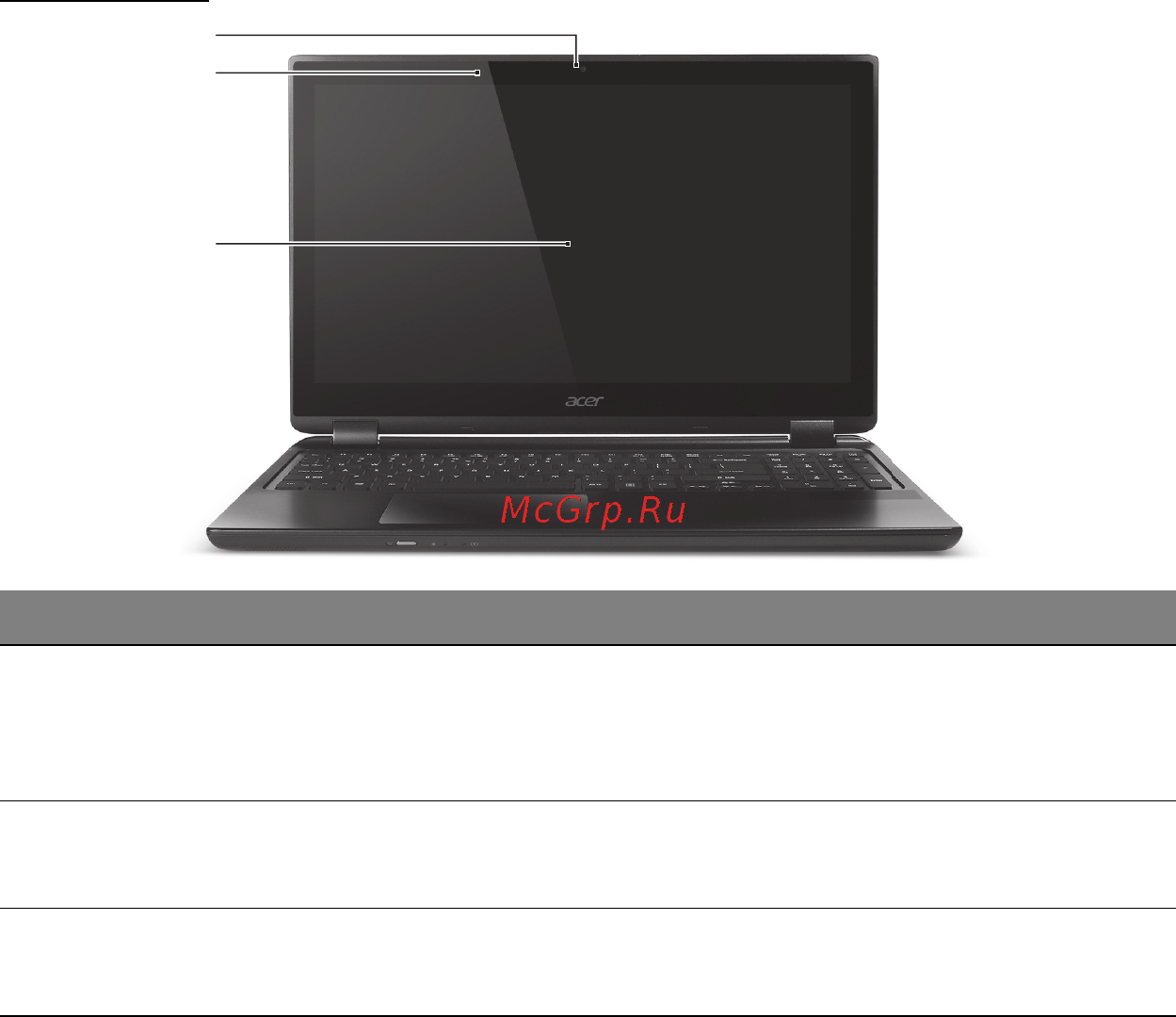 Acer ASPIRE M3-581PTG [3027/3554] 화면 모습