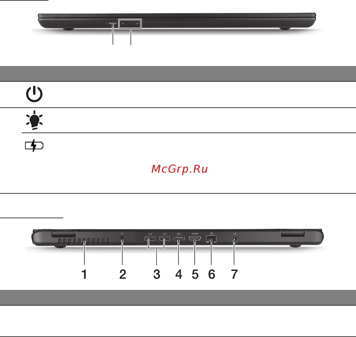 Acer ASPIRE M3-581PTG [3029/3554] 앞 모습