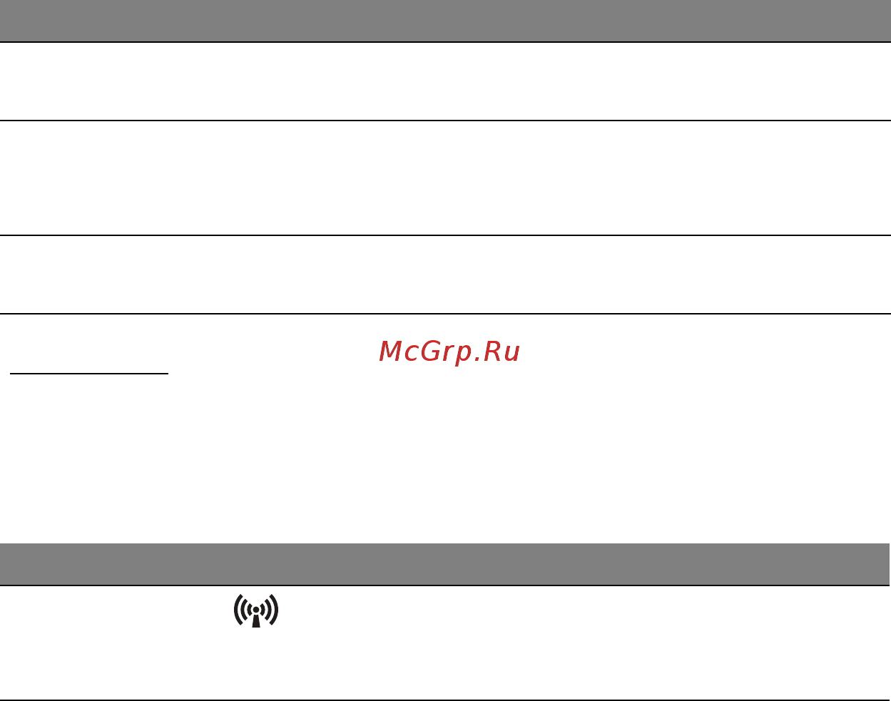 Acer ASPIRE M3-581PTG [3038/3554] 바로 가기 키
