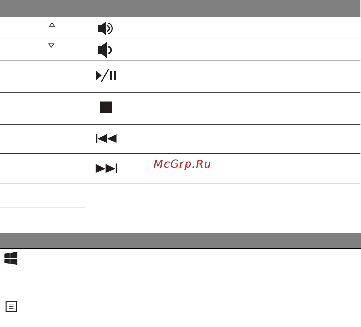 Acer ASPIRE M3-581PTG [3040/3554] Windows 키