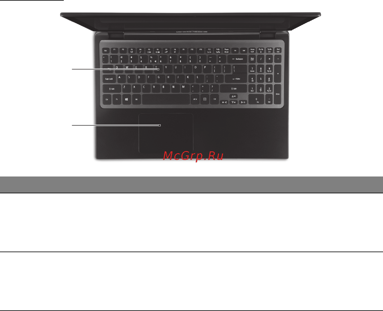 Acer ASPIRE M3-581PTG [3135/3554] 鍵盤檢視