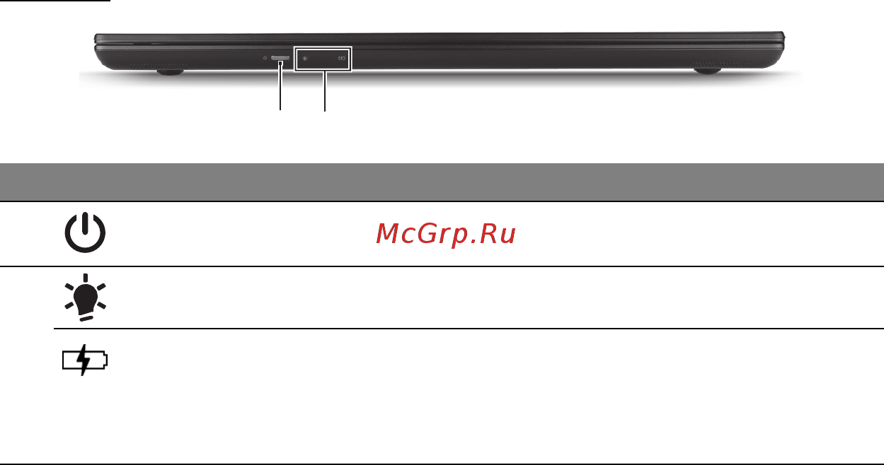 Acer ASPIRE M3-581PTG [3136/3554] 前視圖