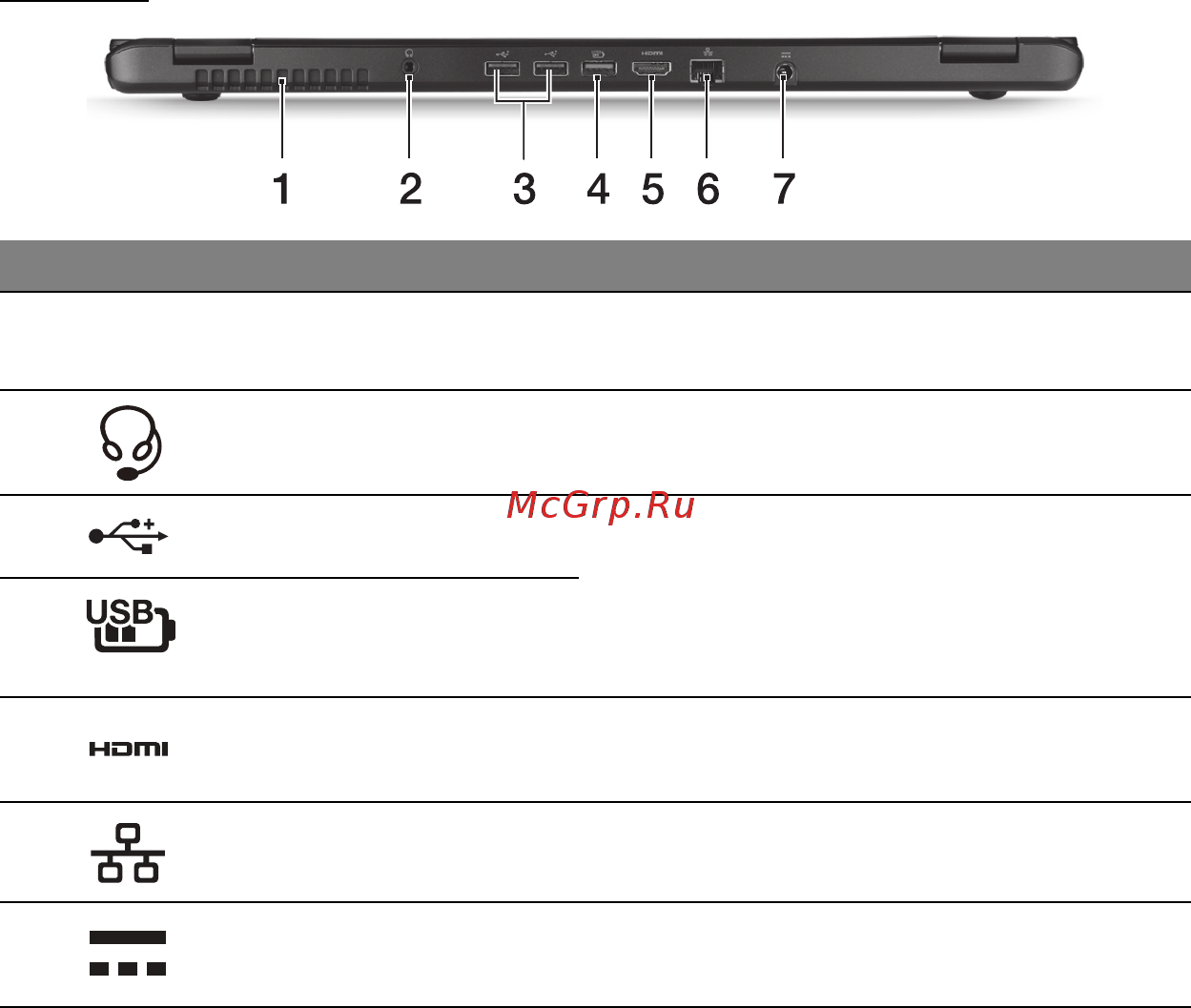 Acer ASPIRE M3-581PTG [3137/3554] 後視圖