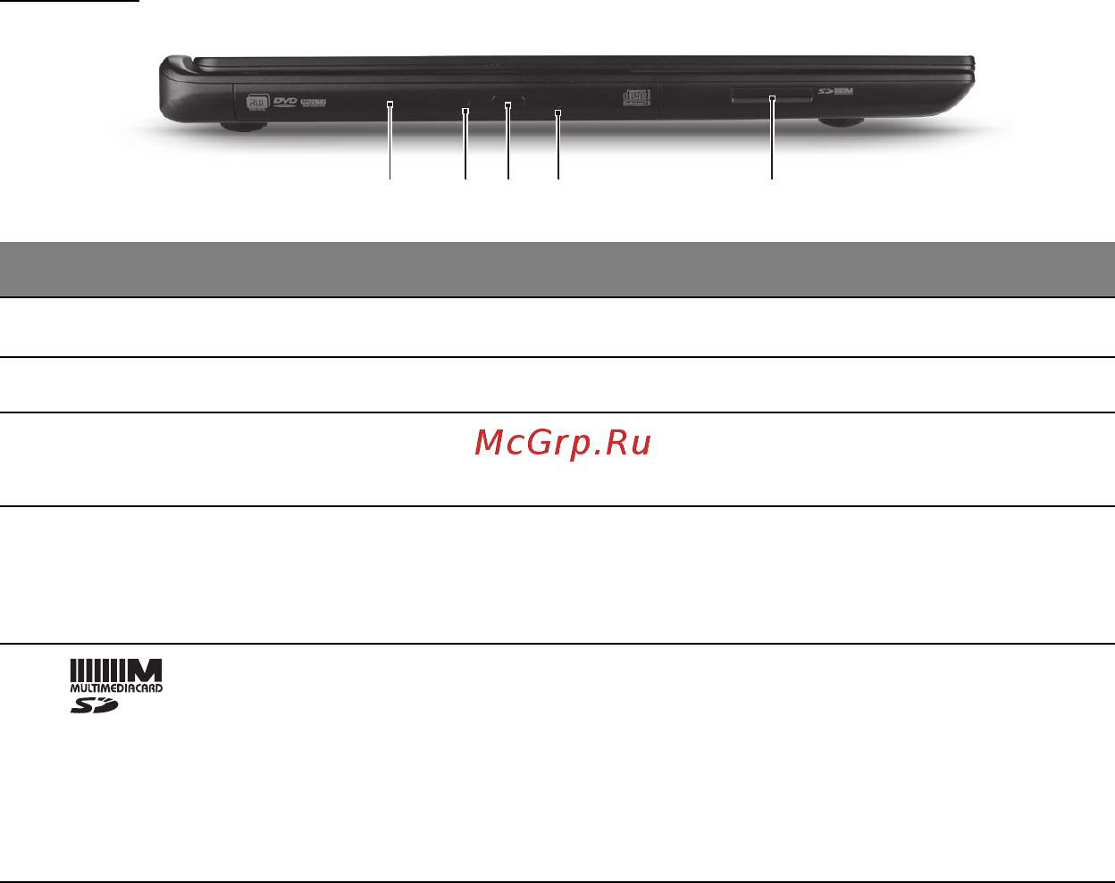 Acer ASPIRE M3-581PTG [3139/3554] 左視圖