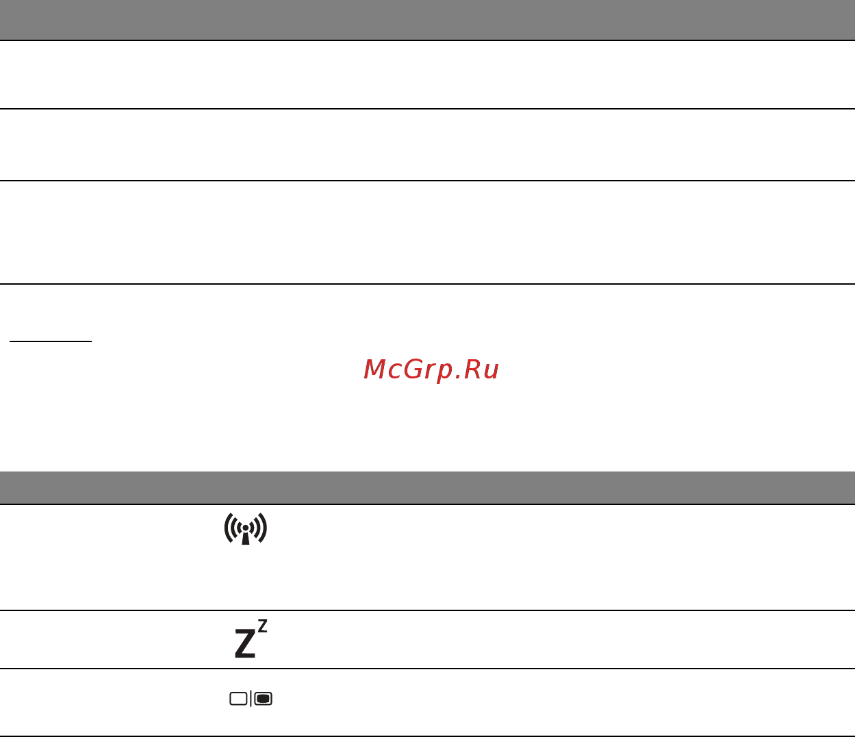 Acer ASPIRE M3-581PTG [3145/3554] 快速鍵