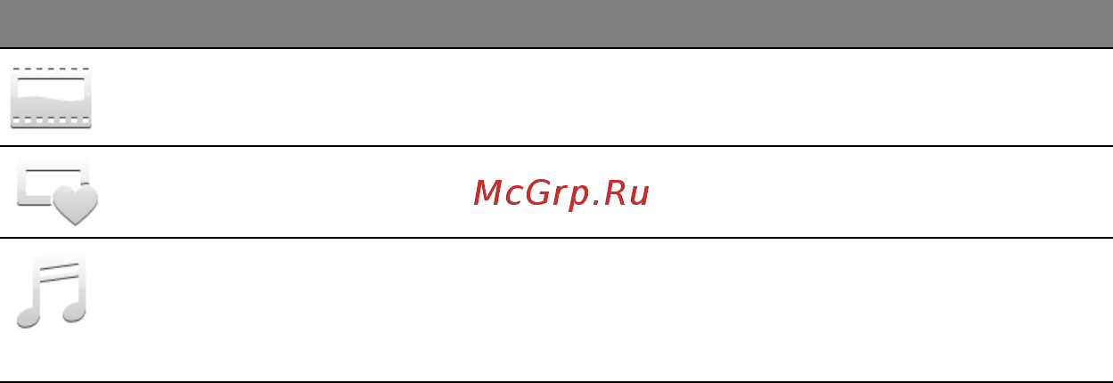 Acer ASPIRE M3-581PTG Инструкция по эксплуатации онлайн [3167/3554] 97722