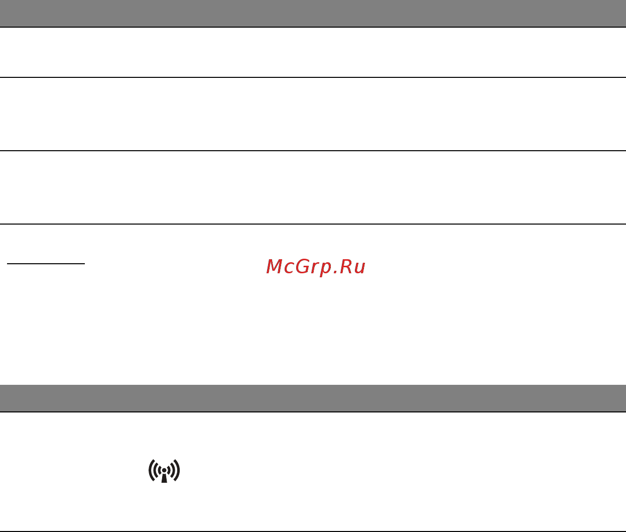 Acer ASPIRE M3-581PTG [32/3554] Hotkeys