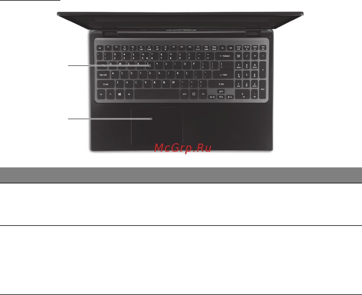Acer ASPIRE M3-581PTG [3237/3554] 键盘视图