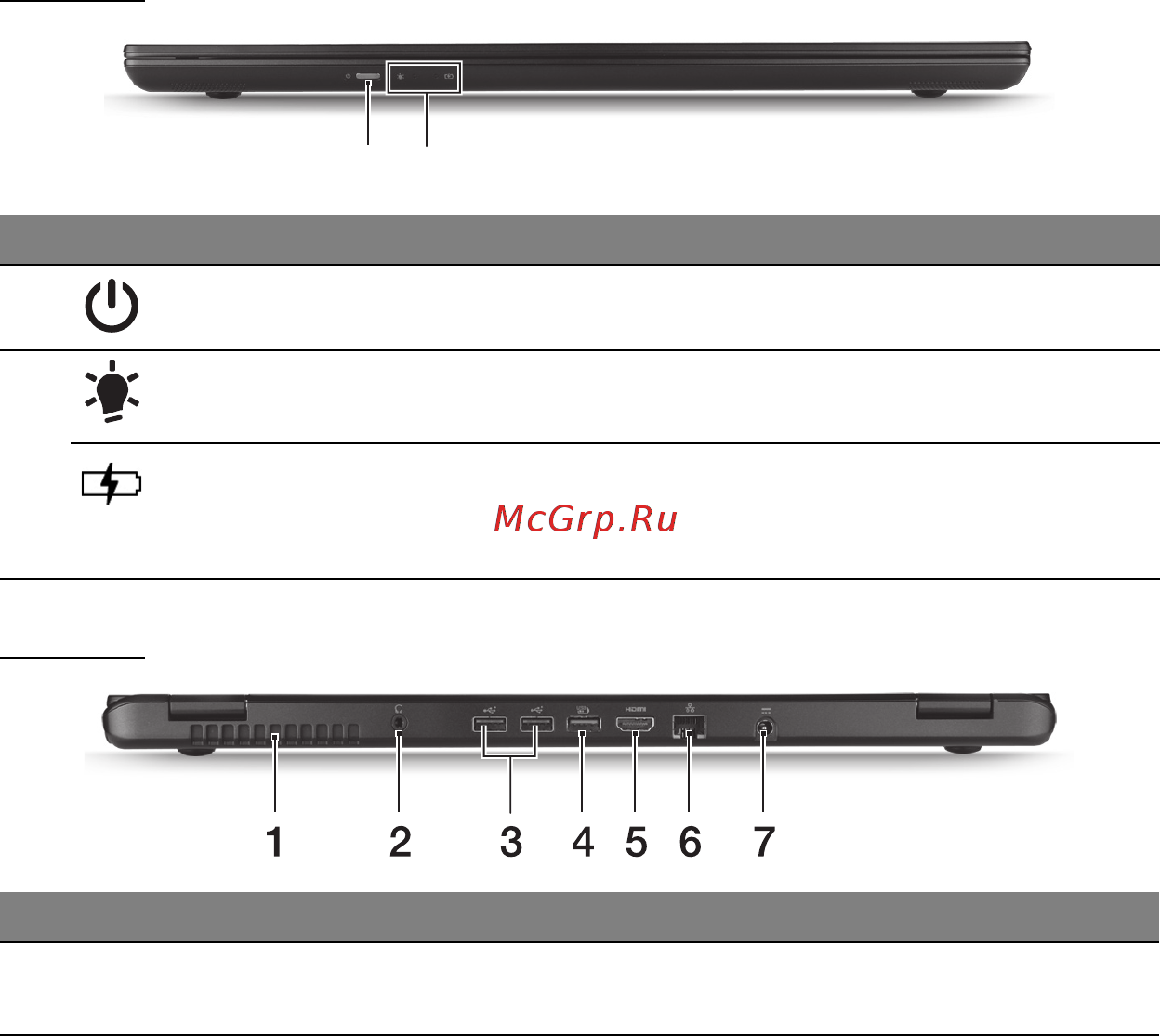Acer ASPIRE M3-581PTG [3238/3554] 前视图