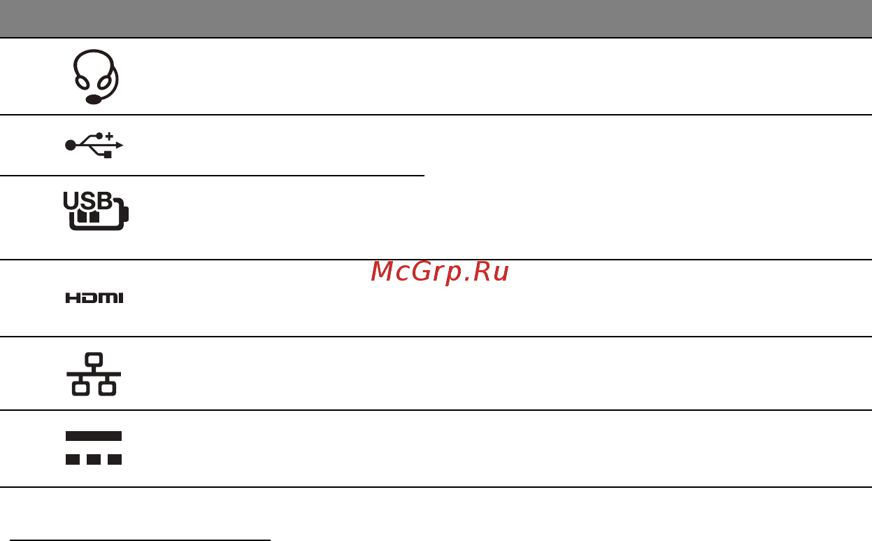 Acer ASPIRE M3-581PTG [3239/3554] 有关 usb 3 的信息