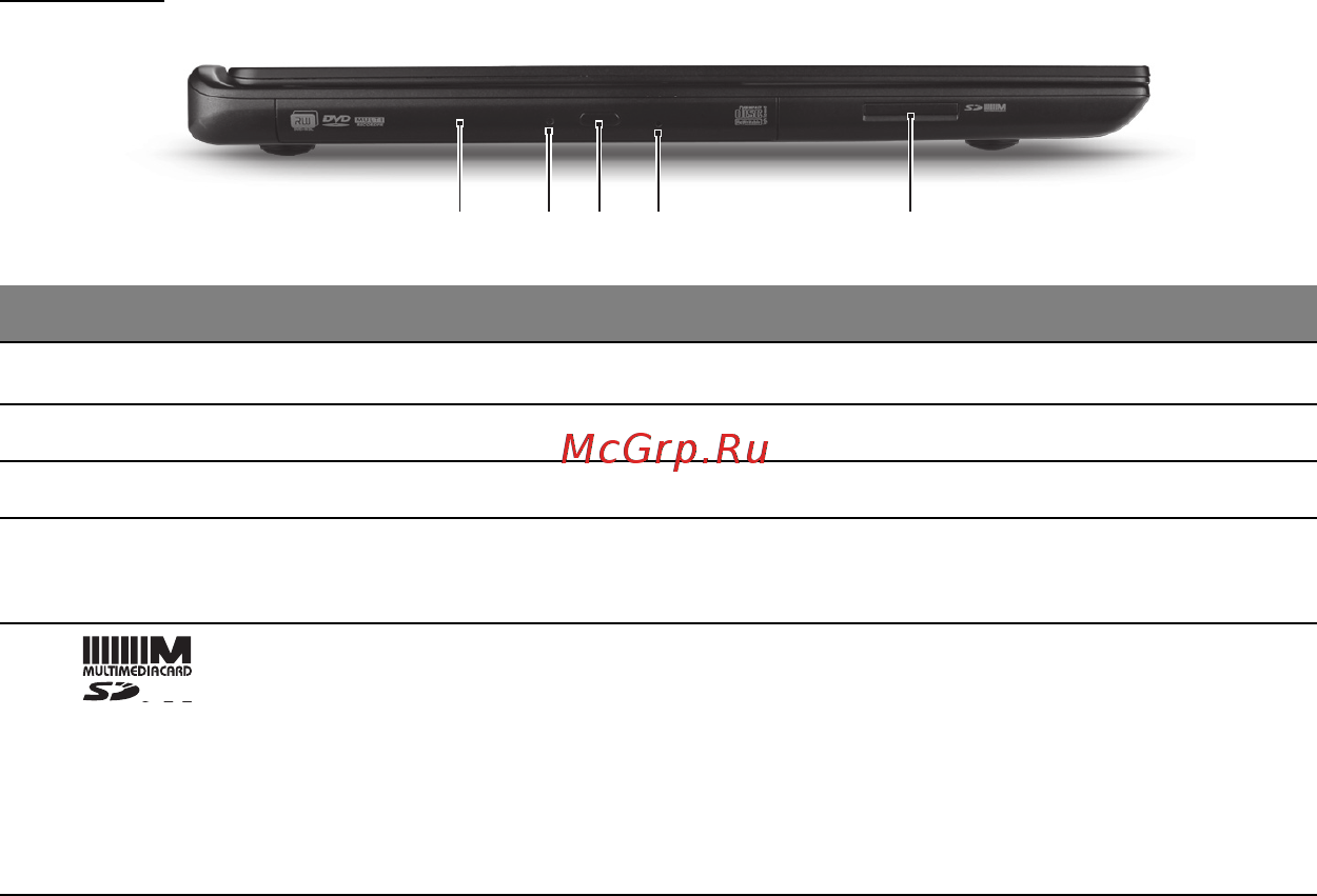 Acer ASPIRE M3-581PTG [3240/3554] 左视图