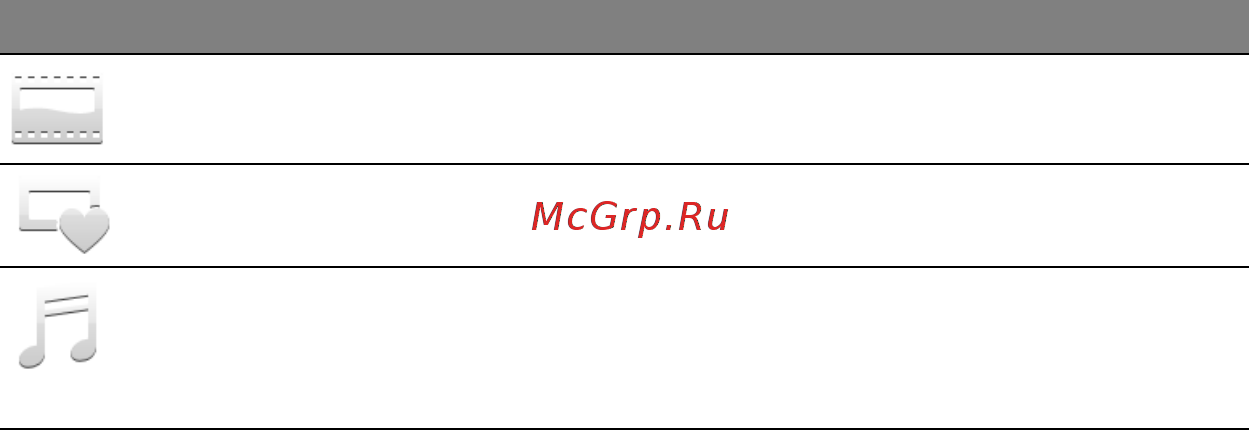 Acer ASPIRE M3-581PTG Инструкция по эксплуатации онлайн [3268/3554] 97722