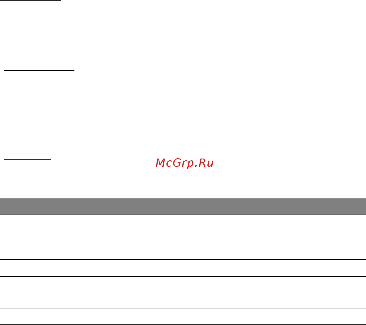 Acer ASPIRE M3-581PTG [3311/3554] 错误信息