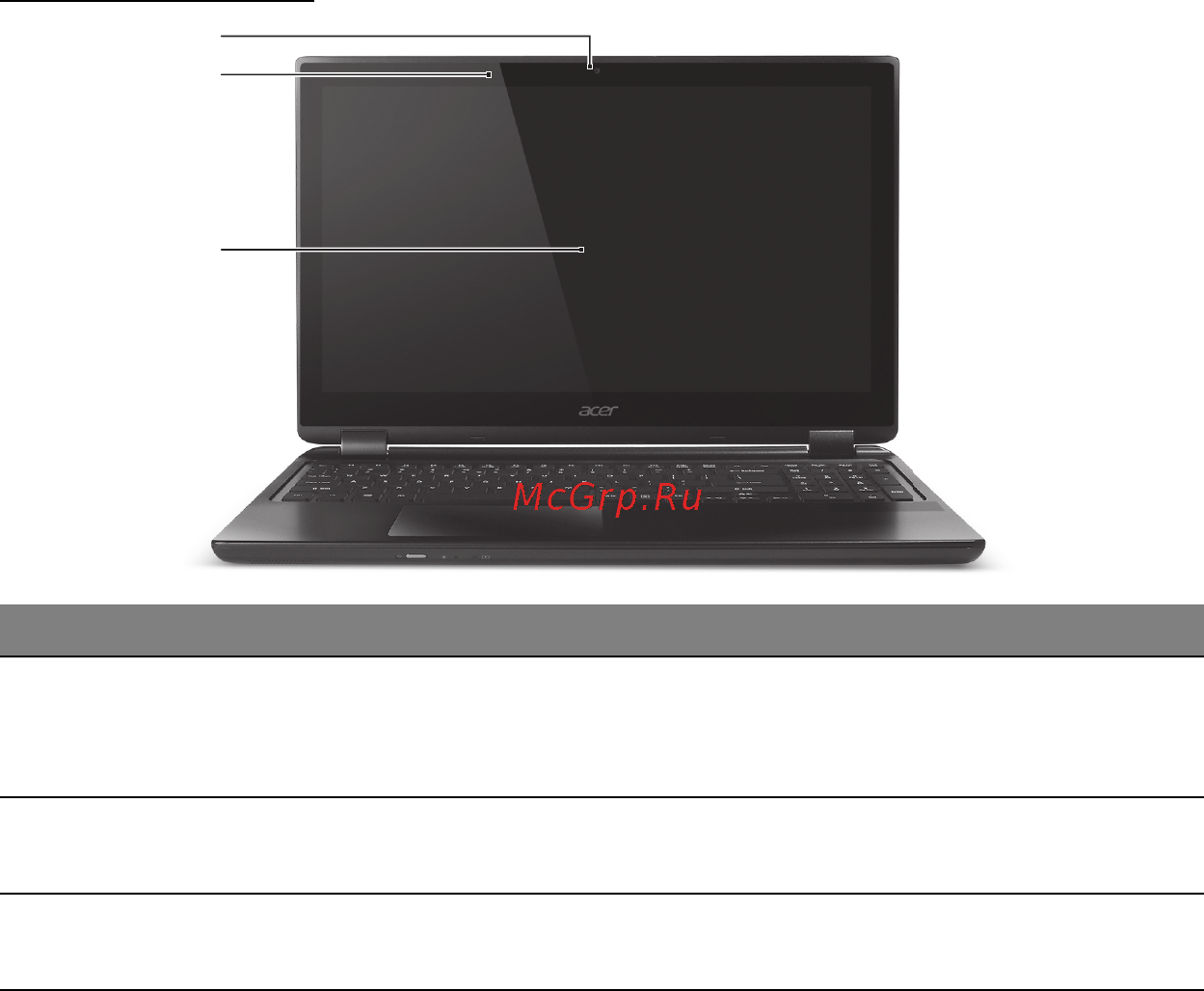 Acer ASPIRE M3-581PTG [3340/3554] Tampak layar
