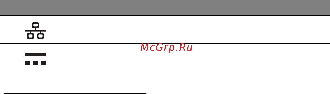 Acer ASPIRE M3-581PTG [3344/3554] Informasi mengenai usb 3