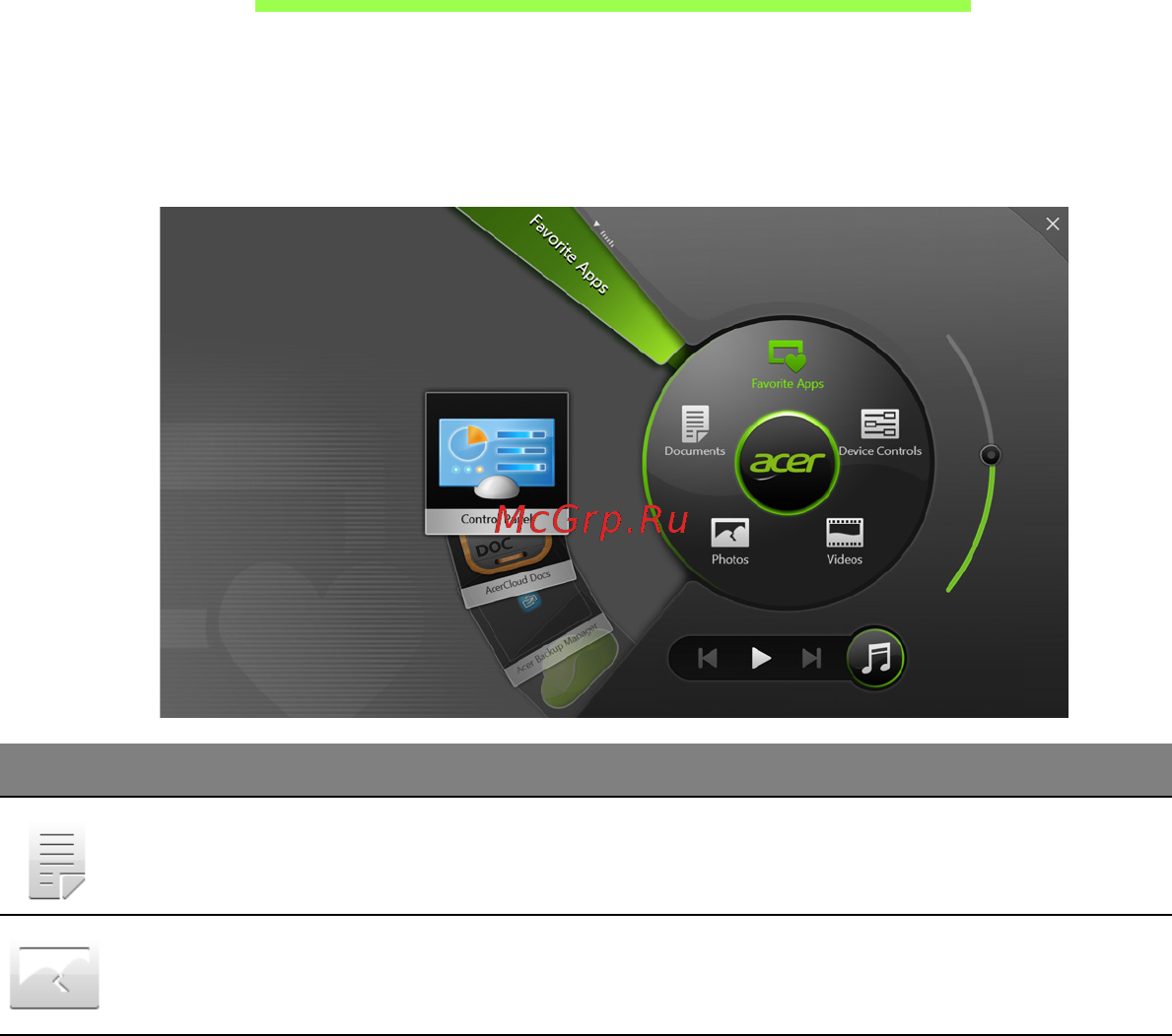 Acer ASPIRE M3-581PTG [3377/3554] Acer ring
