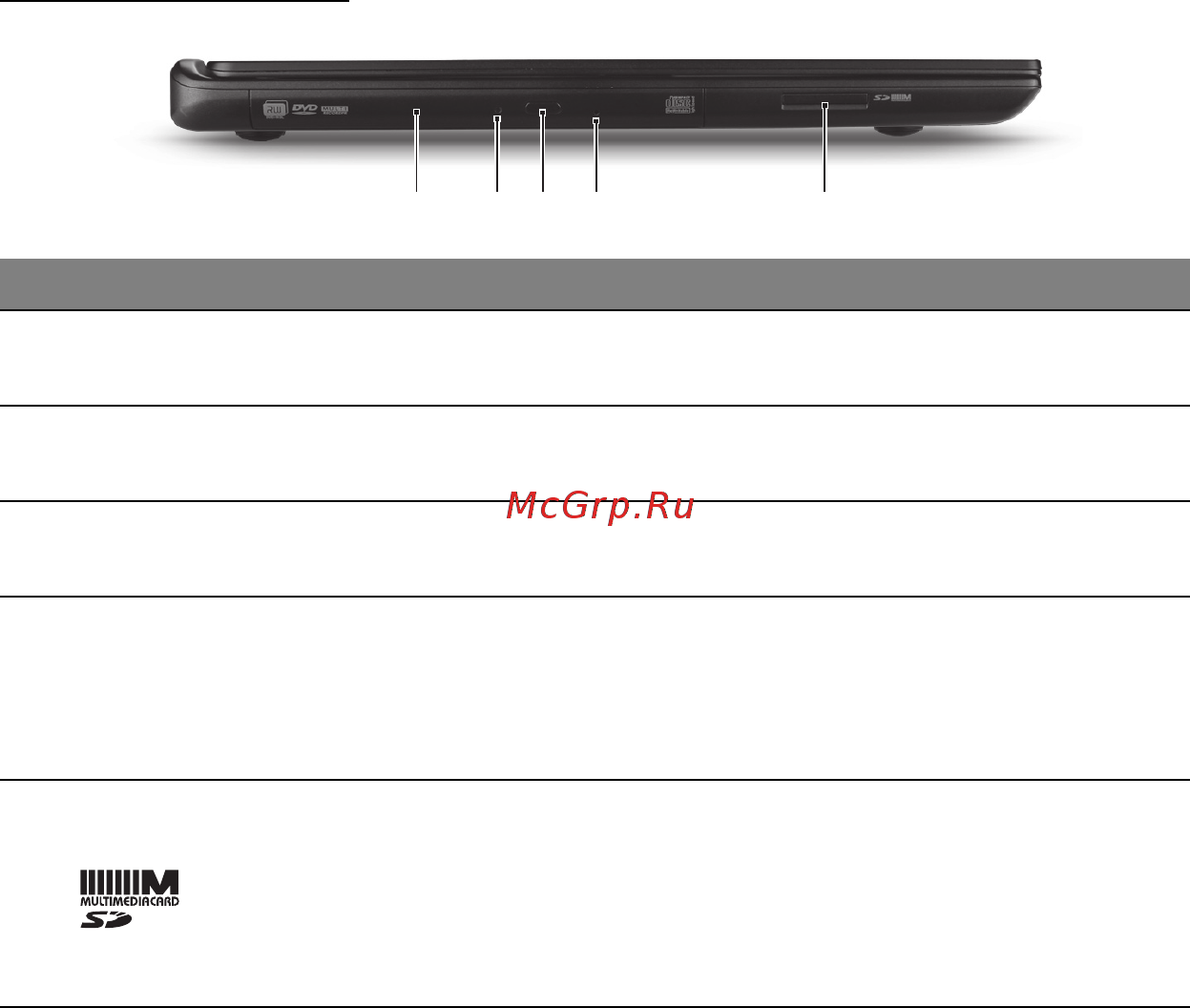 Acer ASPIRE M3-581PTG [3463/3554] ม มมองด านซ าย