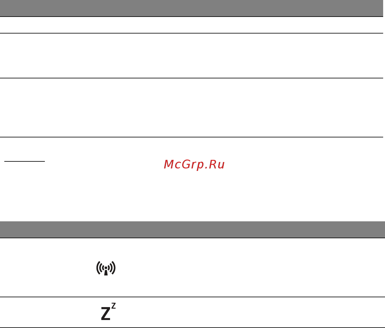 Acer ASPIRE M3-581PTG [3470/3554] ฮ อตค ย