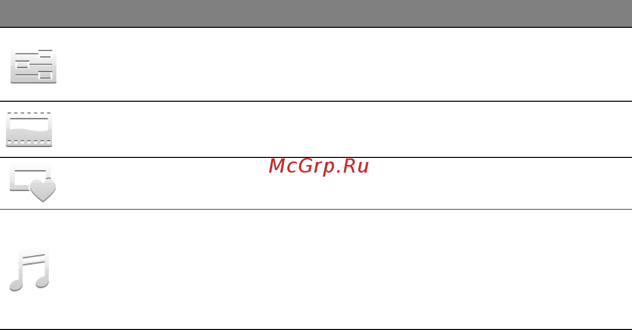 Acer ASPIRE M3-581PTG Инструкция по эксплуатации онлайн [3495/3554] 97722