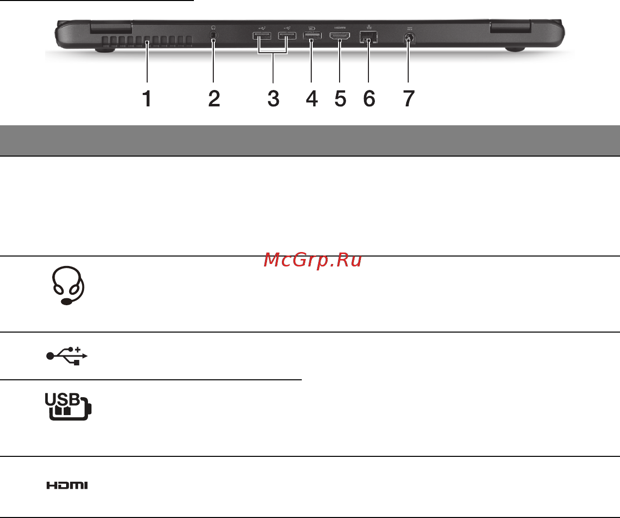 Acer ASPIRE M3-581PTG [390/3554] Vista posteriore