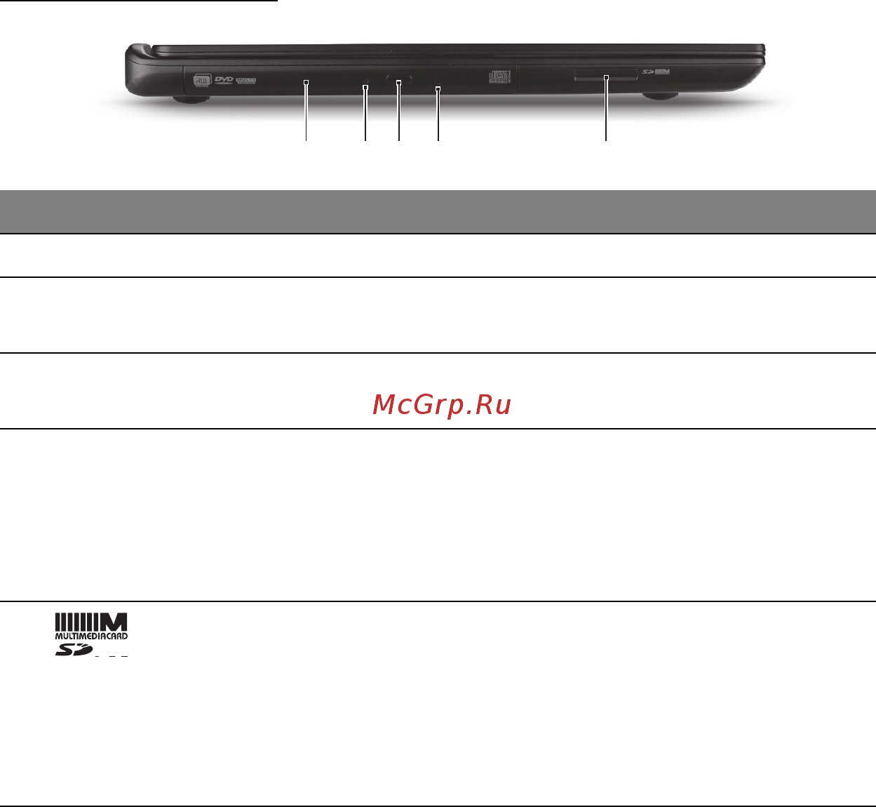 Acer ASPIRE M3-581PTG [392/3554] Vista da sinistra