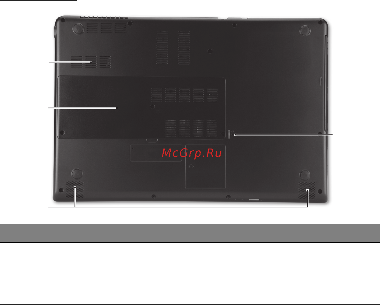 Acer ASPIRE M3-581PTG [394/3554] Vista base