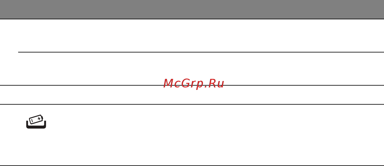 Acer ASPIRE M3-581PTG Инструкция по эксплуатации онлайн [395/3554] 97722