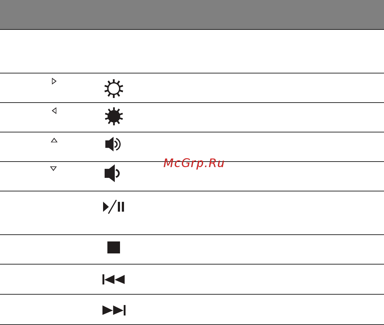 Acer ASPIRE M3-581PTG Инструкция по эксплуатации онлайн [402/3554] 97722