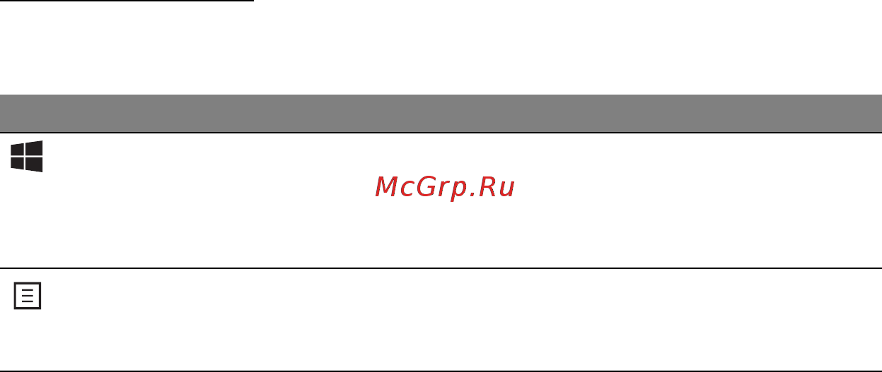 Acer ASPIRE M3-581PTG [403/3554] Tasti windows
