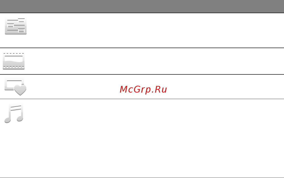Acer ASPIRE M3-581PTG Инструкция по эксплуатации онлайн [426/3554] 97722