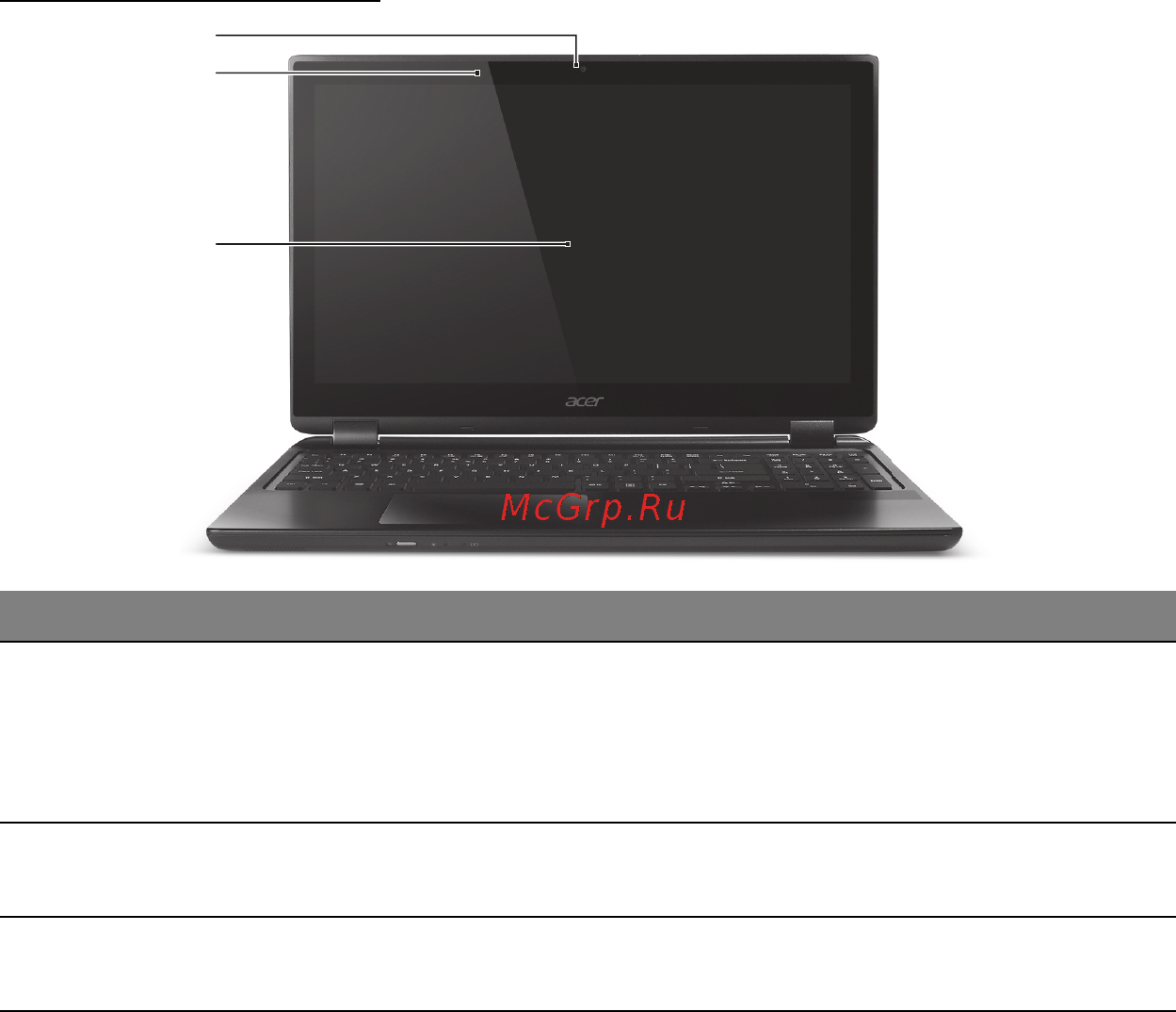 Acer ASPIRE M3-581PTG [510/3554] Vista de pantalla