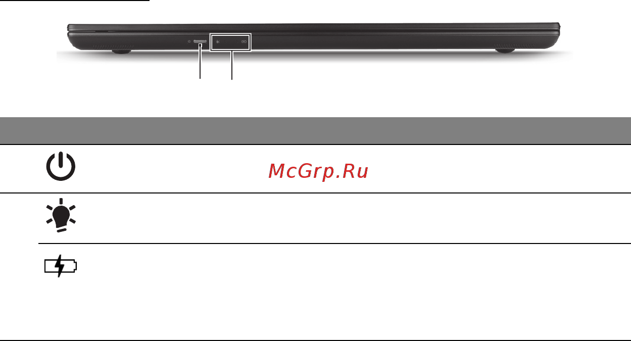 Acer ASPIRE M3-581PTG [512/3554] Vista frontal