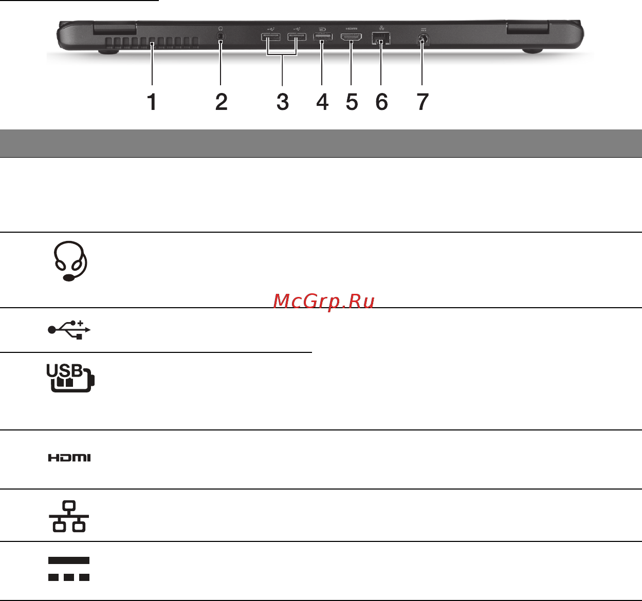 Acer ASPIRE M3-581PTG [513/3554] Vista trasera