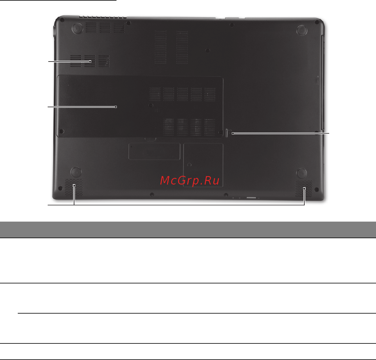 Acer ASPIRE M3-581PTG [517/3554] Vista de la base