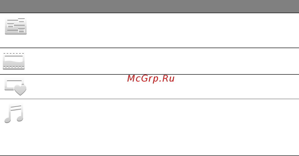 Acer ASPIRE M3-581PTG Инструкция по эксплуатации онлайн [551/3554] 97722