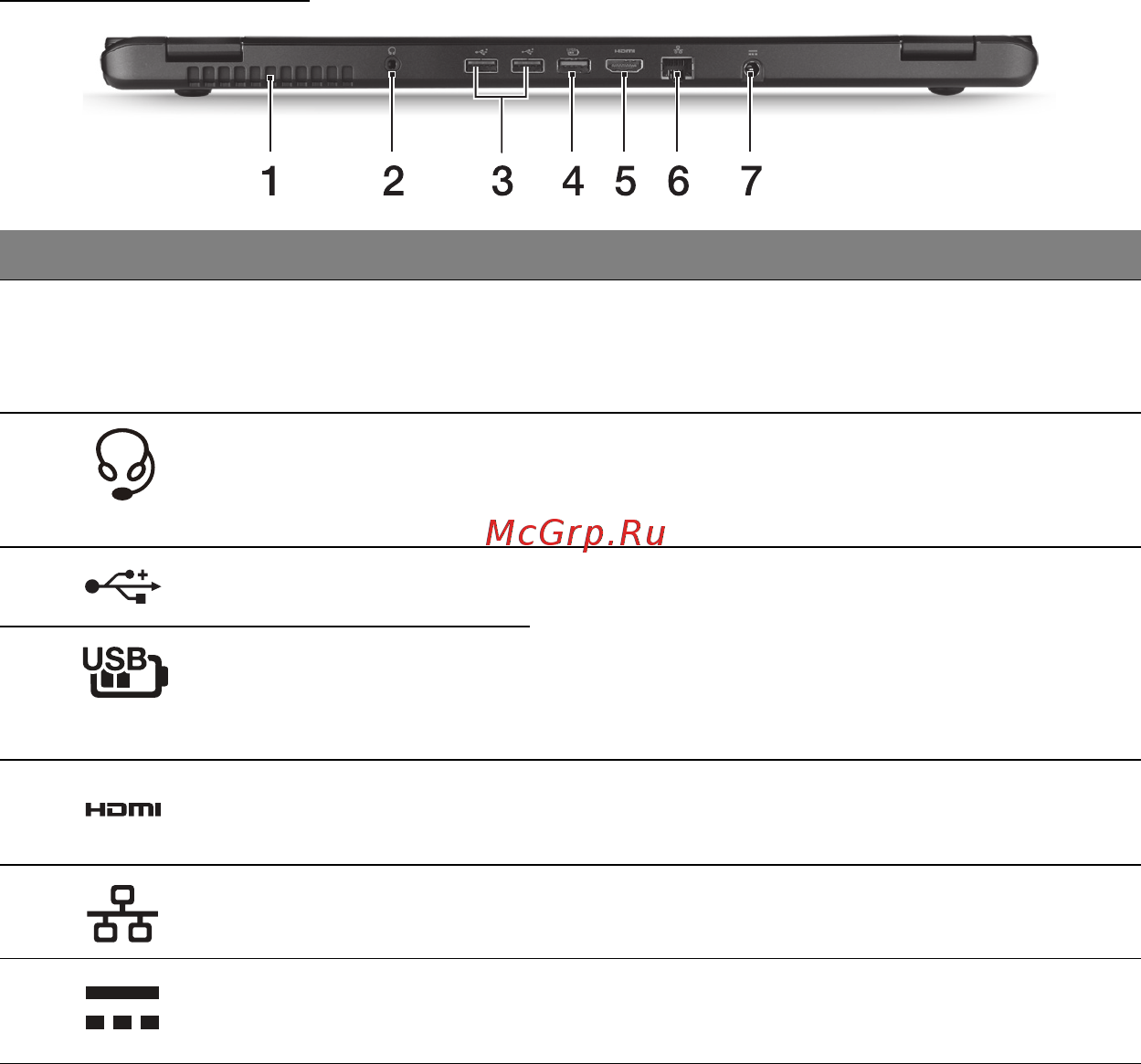 Acer ASPIRE M3-581PTG [638/3554] Visão traseira