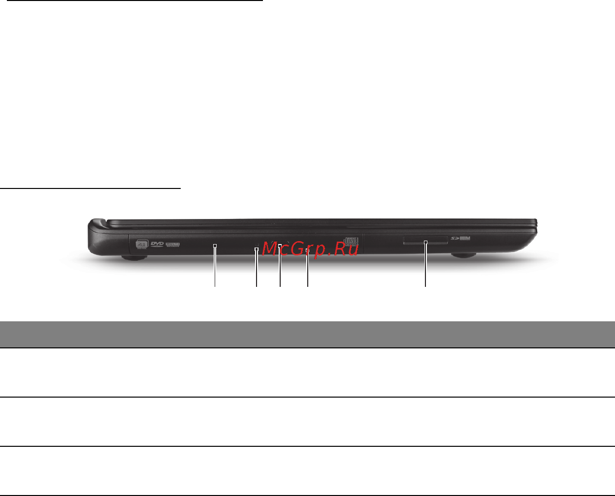 Acer ASPIRE M3-581PTG [639/3554] Informações sobre usb 3