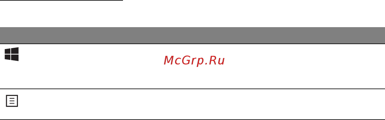 Acer ASPIRE M3-581PTG [651/3554] Teclas windows