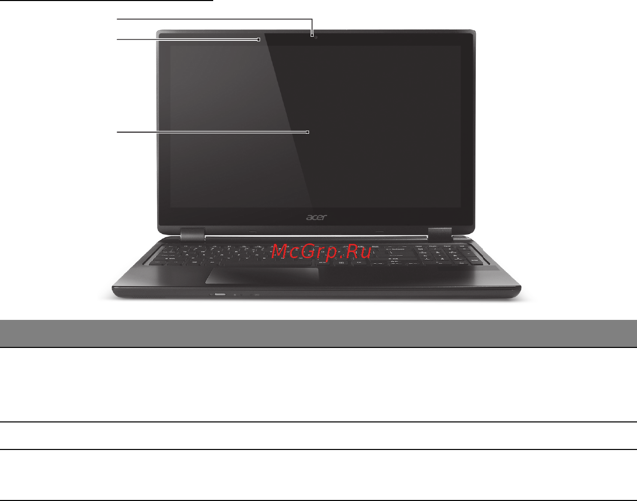 Acer ASPIRE M3-581PTG [756/3554] Schermoverzicht