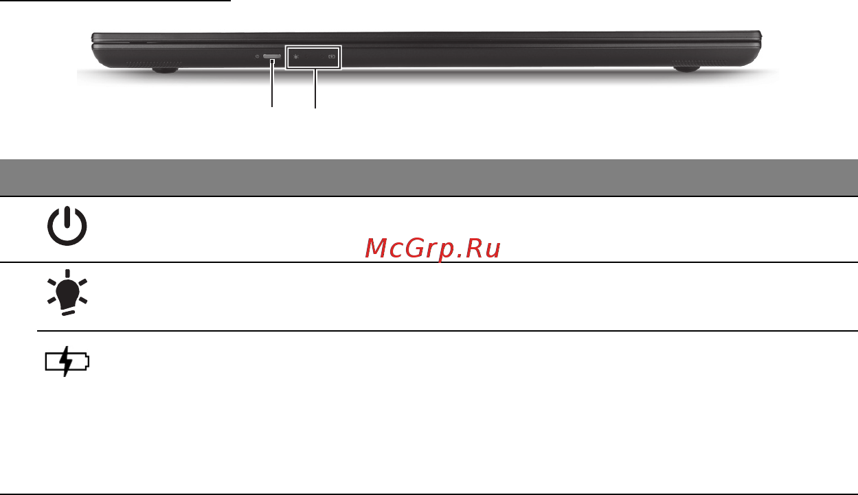 Acer ASPIRE M3-581PTG [758/3554] Vooraanzicht