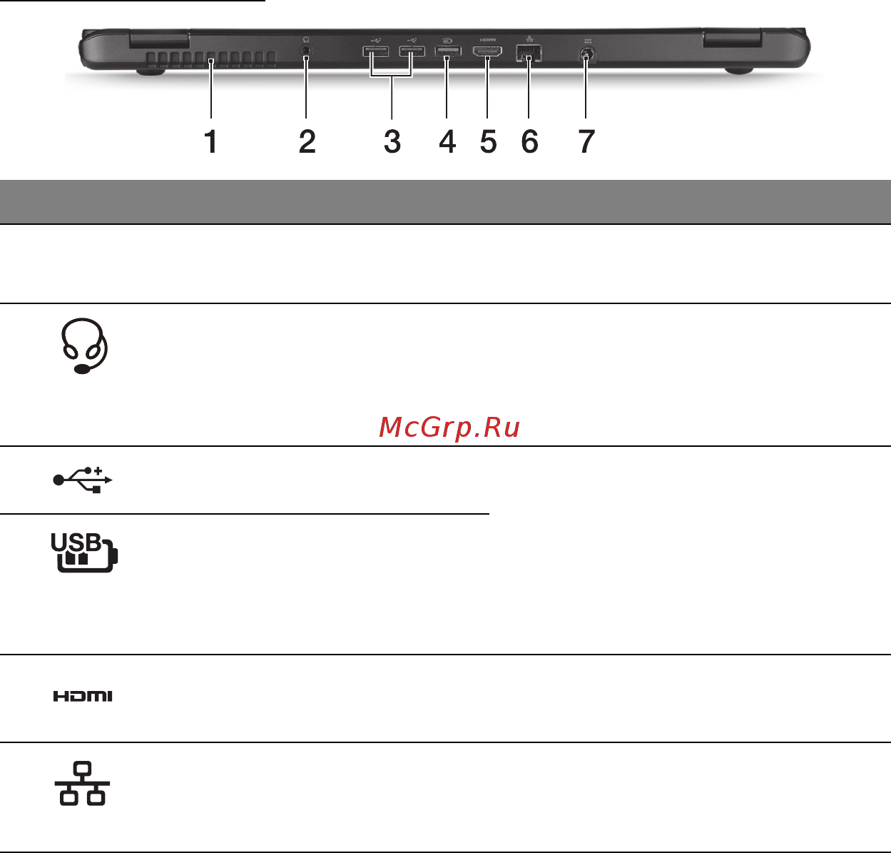 Acer ASPIRE M3-581PTG [759/3554] Achteraanzicht
