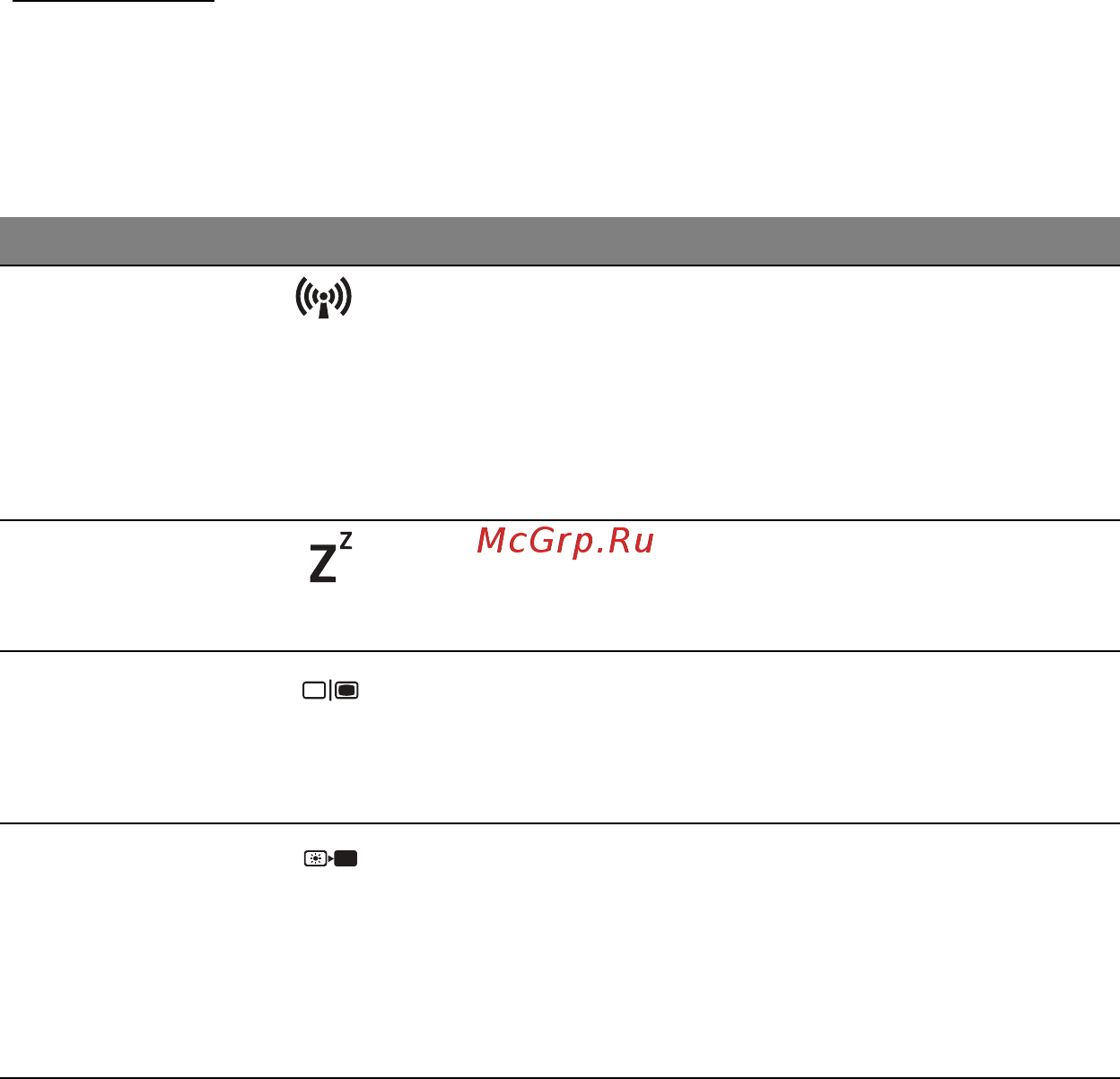 Acer ASPIRE M3-581PTG [770/3554] Sneltoetsen