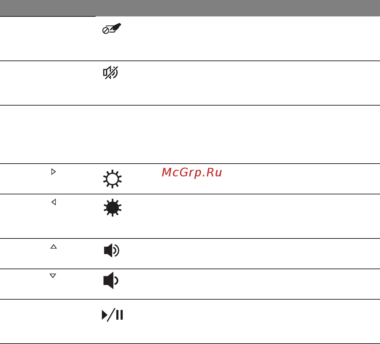Acer ASPIRE M3-581PTG Инструкция по эксплуатации онлайн [771/3554] 97722