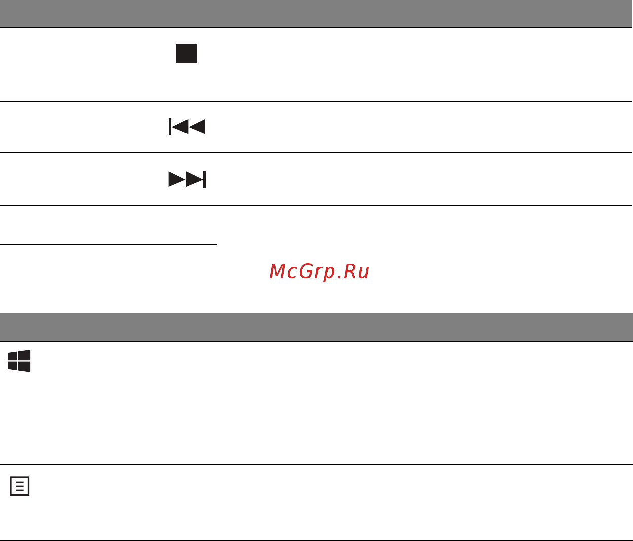 Acer ASPIRE M3-581PTG [772/3554] Windows toetsen